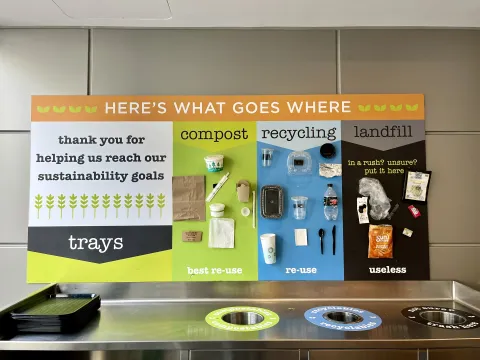 Sorting Signage at Mission Bay Dining Area